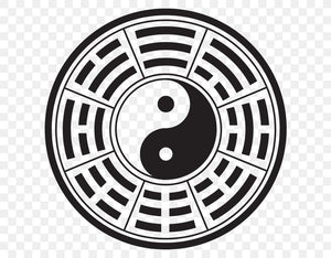 Special Offer IChing Reading