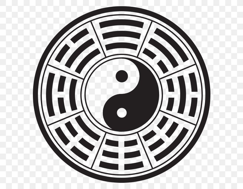 Special Offer IChing Reading
